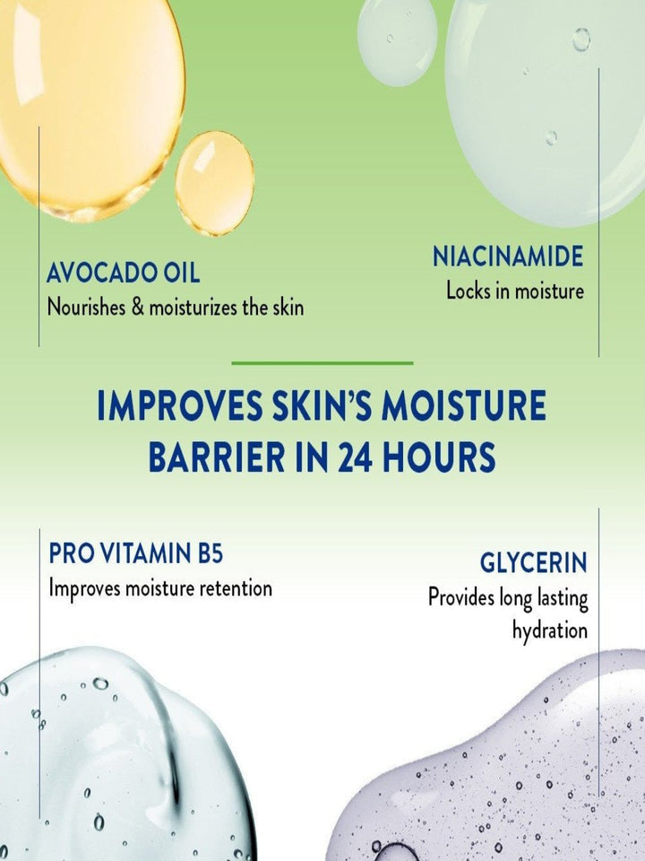 Cetaphil Moisturizing Lotion 250ml