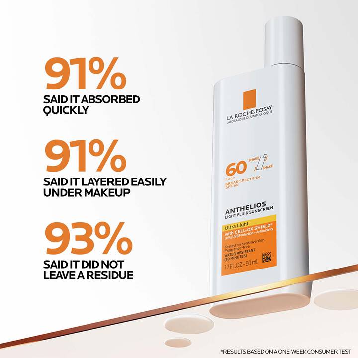 La Roshe-Posay Anthelios Ultra Light Fluid Facial Sunscreen SPF 60