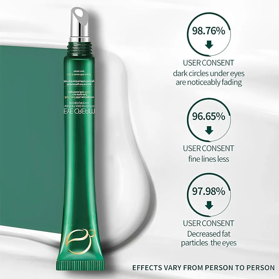 Ocheal Retinol Eye Cream with Massager